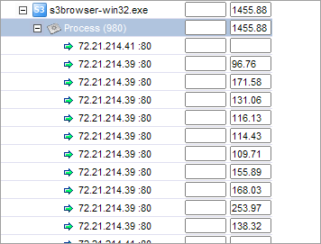 Multiple small files are uploading at the same time