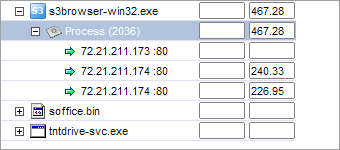 Only two files are allowed at a time